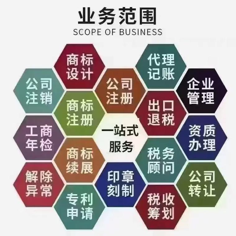 酒泉代理记账