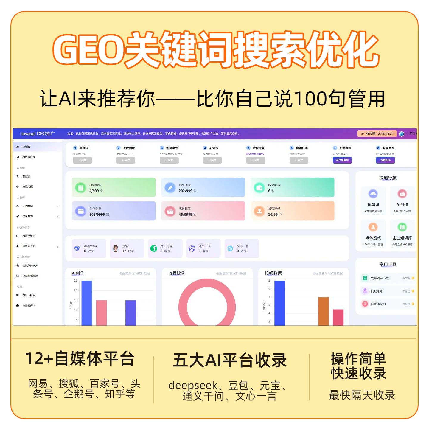 酒泉GEO推广